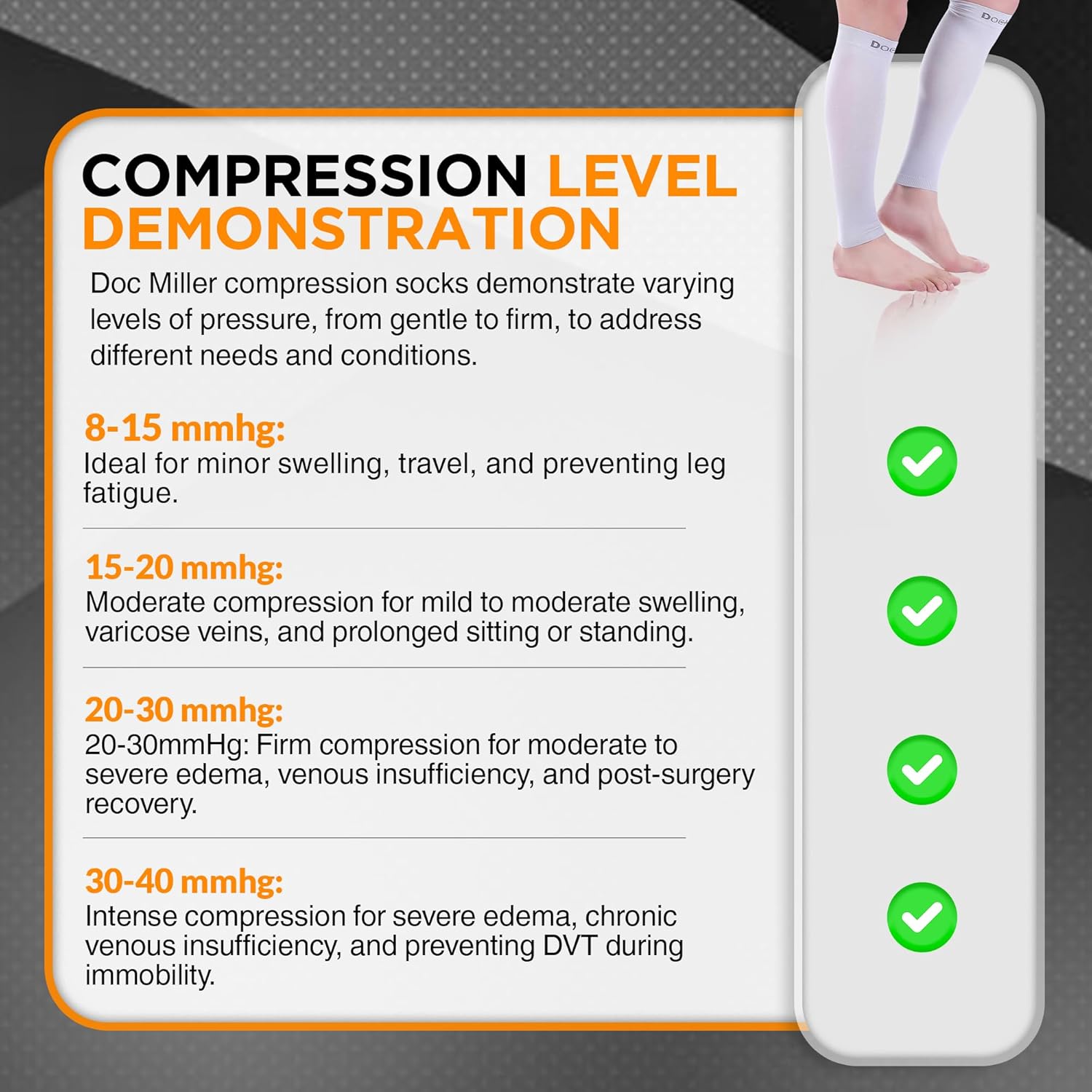 Doc Miller Calf Compression Sleeve for Men & Women – Footless Compression Socks, Knee High 30-40 mmHg, Shin Splint Relief, Leg Compression Sleeves for Running, Swelling, Nurses, Varicose Veins, 1 Pair