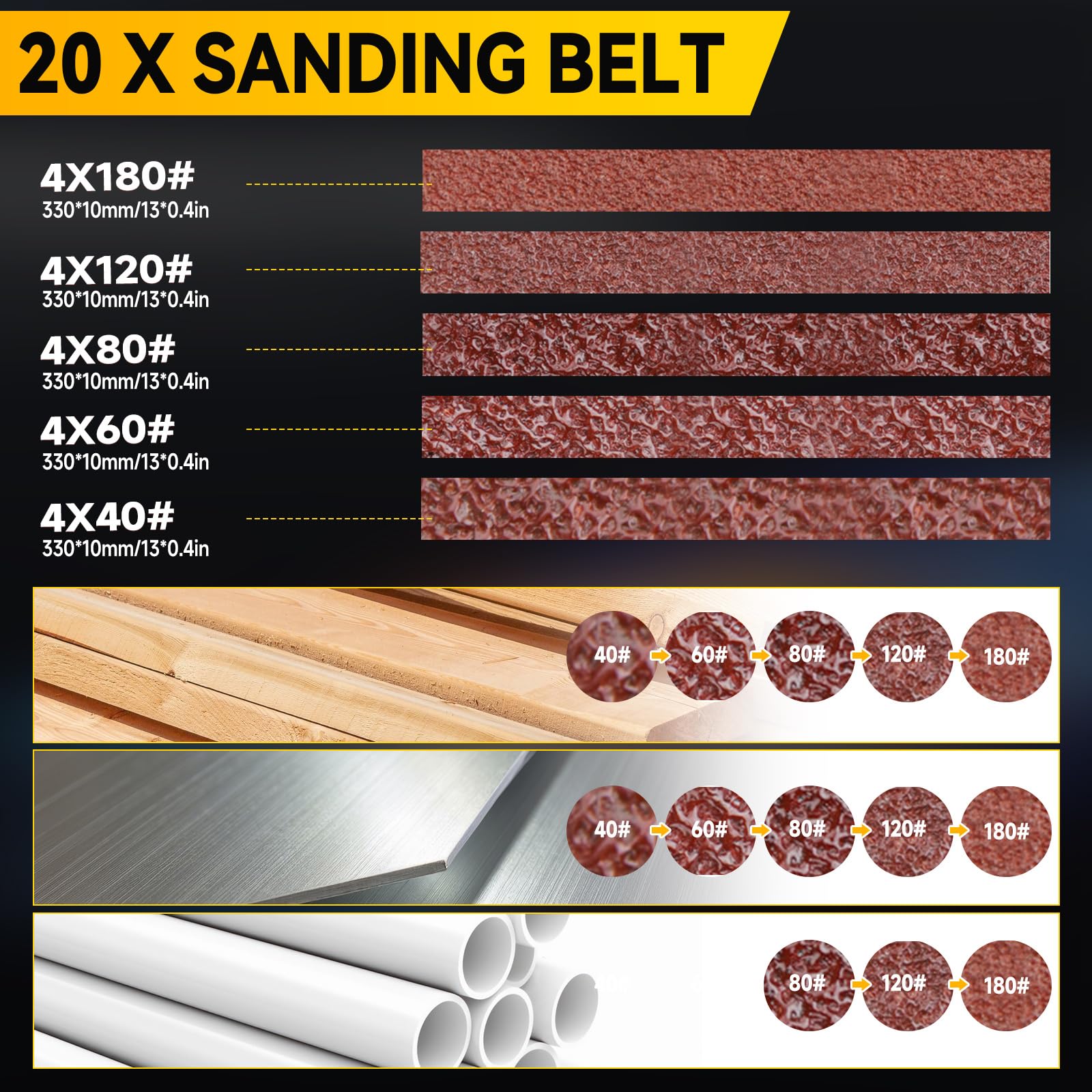 Akku Bandschleifer Kompatibel mit Dewalt 18/20V, 13.000 U/min Bürstenloser 360° Einstellbarer Akku Bandfeile mit Schleifarme 9 mm&13 mm, 20 Schleifbänder für Holz Metall Kunststoff