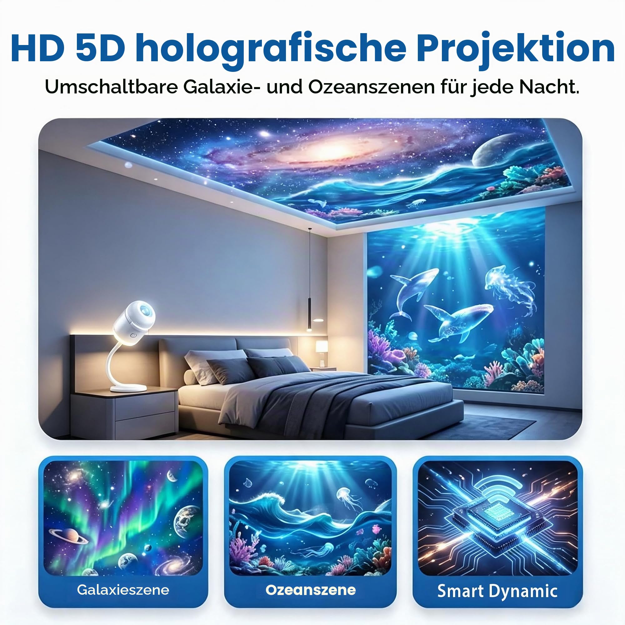 Comauo Sternenprojektor, Ozean- & Galaxie-Projektor mit 24 Projektionsfolien, USB-betrieben, dimmbar, Plug & Play HD Projektor