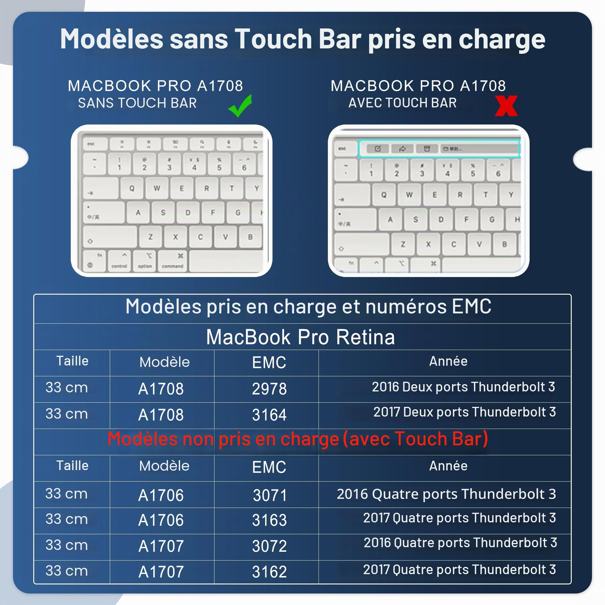 Mac SSD 1To NVMe PCIe Gen3x4 Jusqu'à 2200Mo/s, Disque Dur Interne pour Apple MacBook Pro Retina 13" A1708(2016-2017) EMC 2978/3164 Non-Touch Bar(MacOS Pré-Installé)