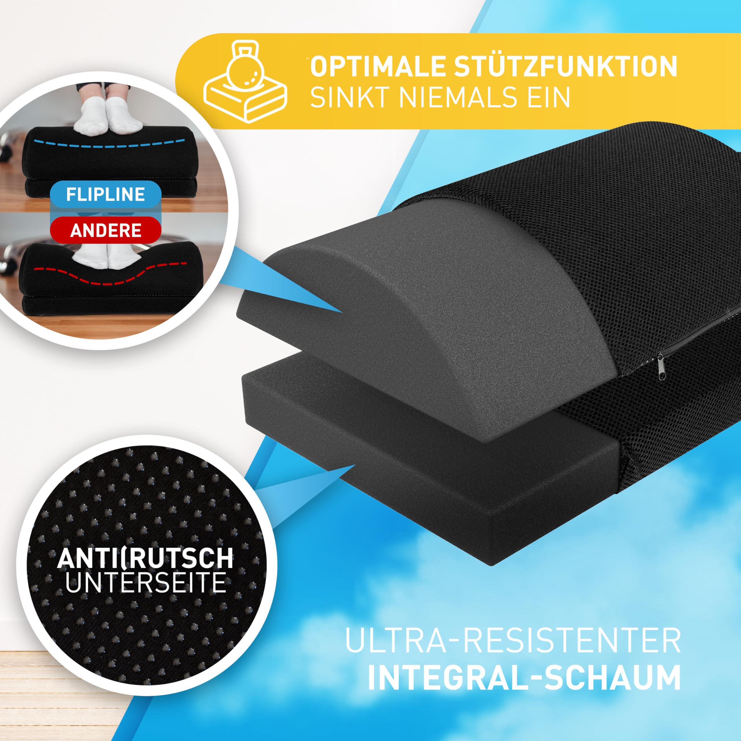 FLIPLINE Repose-Pieds Bureau Ergonomique 2 Hauteurs - Housse Velours & Poche Polaire ThermoFlow - Antidérapant