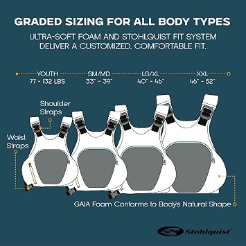 Stohlquist Edge Lifejacket for Adults and Kids - US Coast Guard Approved Level 70N - for Whitewater, Kayaking, SUP, and Wetsailing