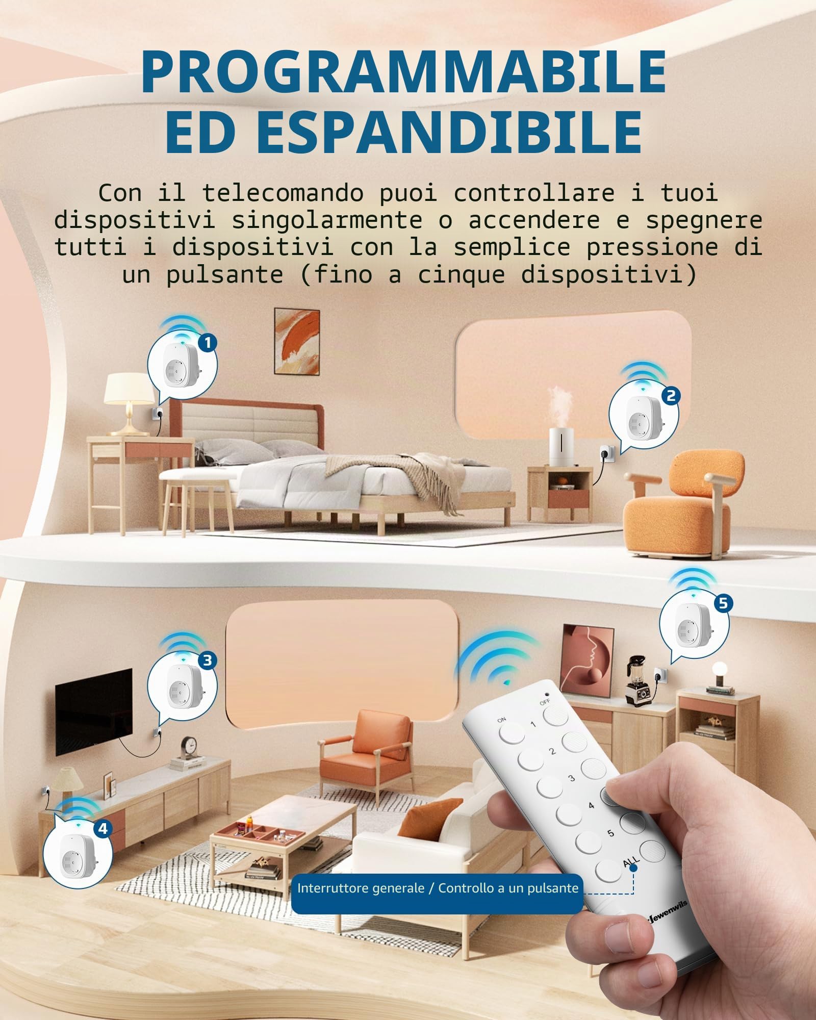 DEWENWILS Prese senza fili con telecomando, 16 A 3680 W, set di prese collegabili on/off 2V5, interruttore wireless espandibile per decorazioni feste ed elettrodomestici, 30-50 m