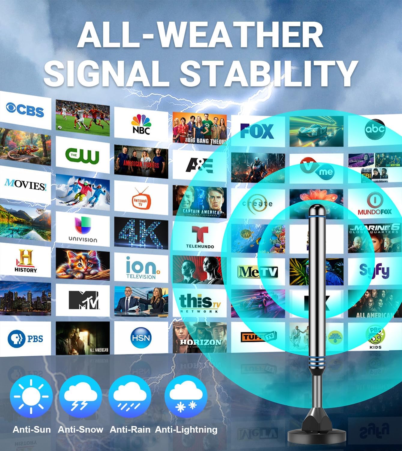 2026 Digital TV Antenna for Smart TV Indoor, Smart TV Antennas for Local Channels with Magnetic Base & 360° Reception, Long Range HD Antennas for TV Without Cable for All TVs