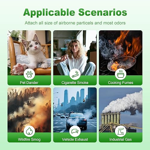 Miniatura 7 de 5510 5520 - Filtro de repuesto Q para purificador de aire Winix 5510 5520 Plasmawave, paquete de 4 filtros HEPA verdaderos, número de pieza