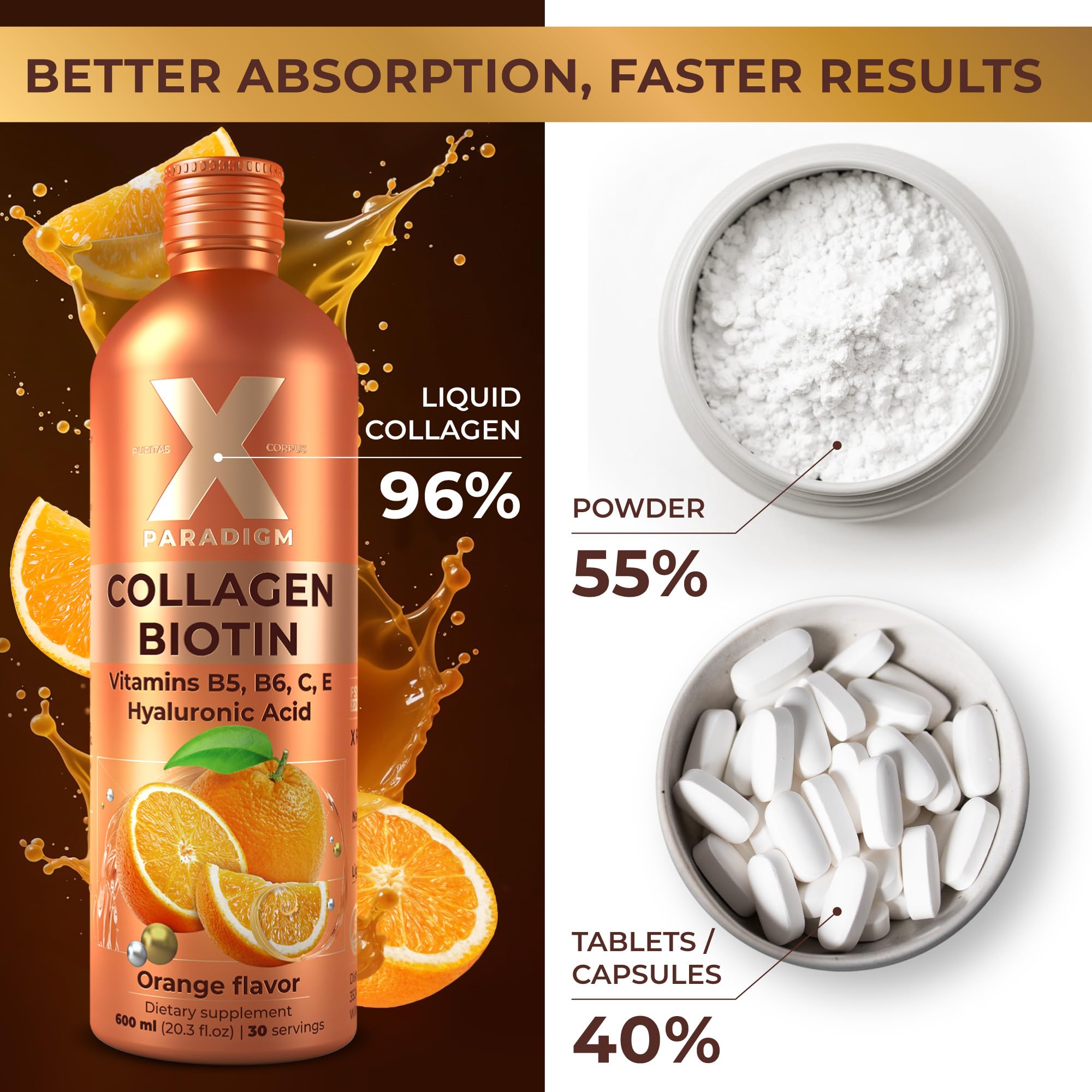 Liquid Collagen Peptides with Biotin & Hyaluronic Acid, 600ml, Orange — Amazon image 4