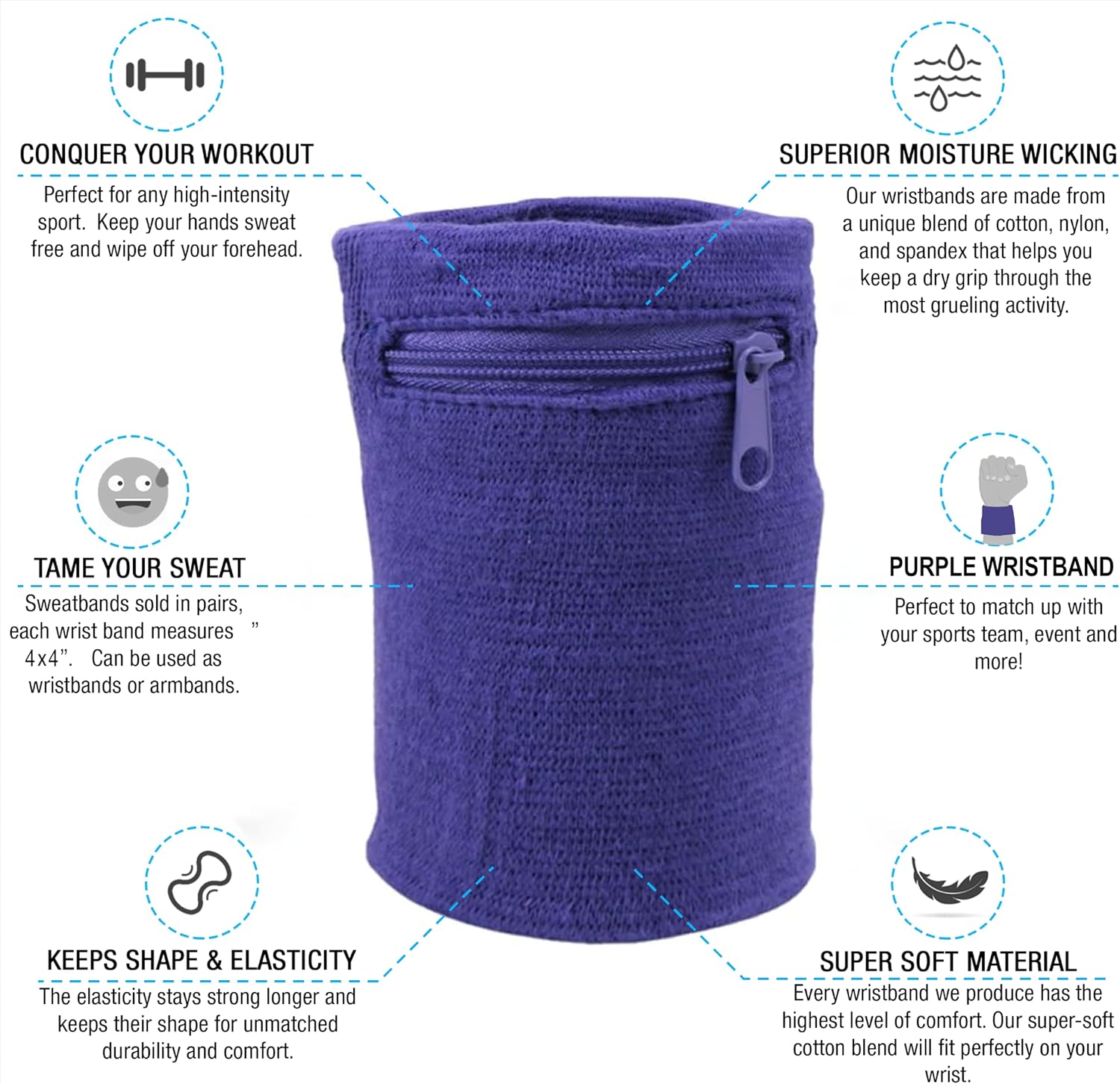 Suddora Zipper Wrist Pouch - Sweatband/Wristband Wallet for Keys, ID, Cards, Cash image 2