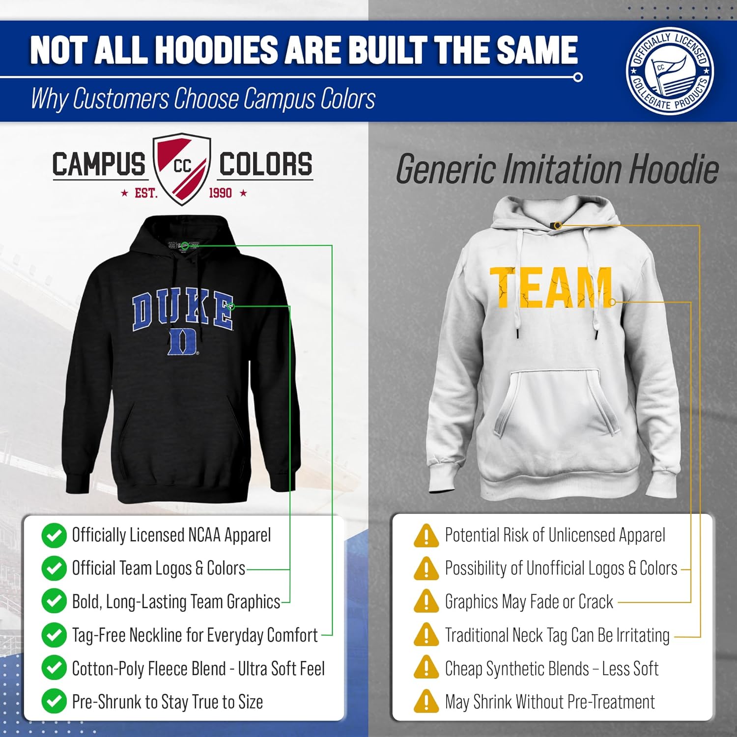 Campus Colors Long Sleeves NCAA Adult Arch & Logo Gameday Unisex Hooded Sweatshirt