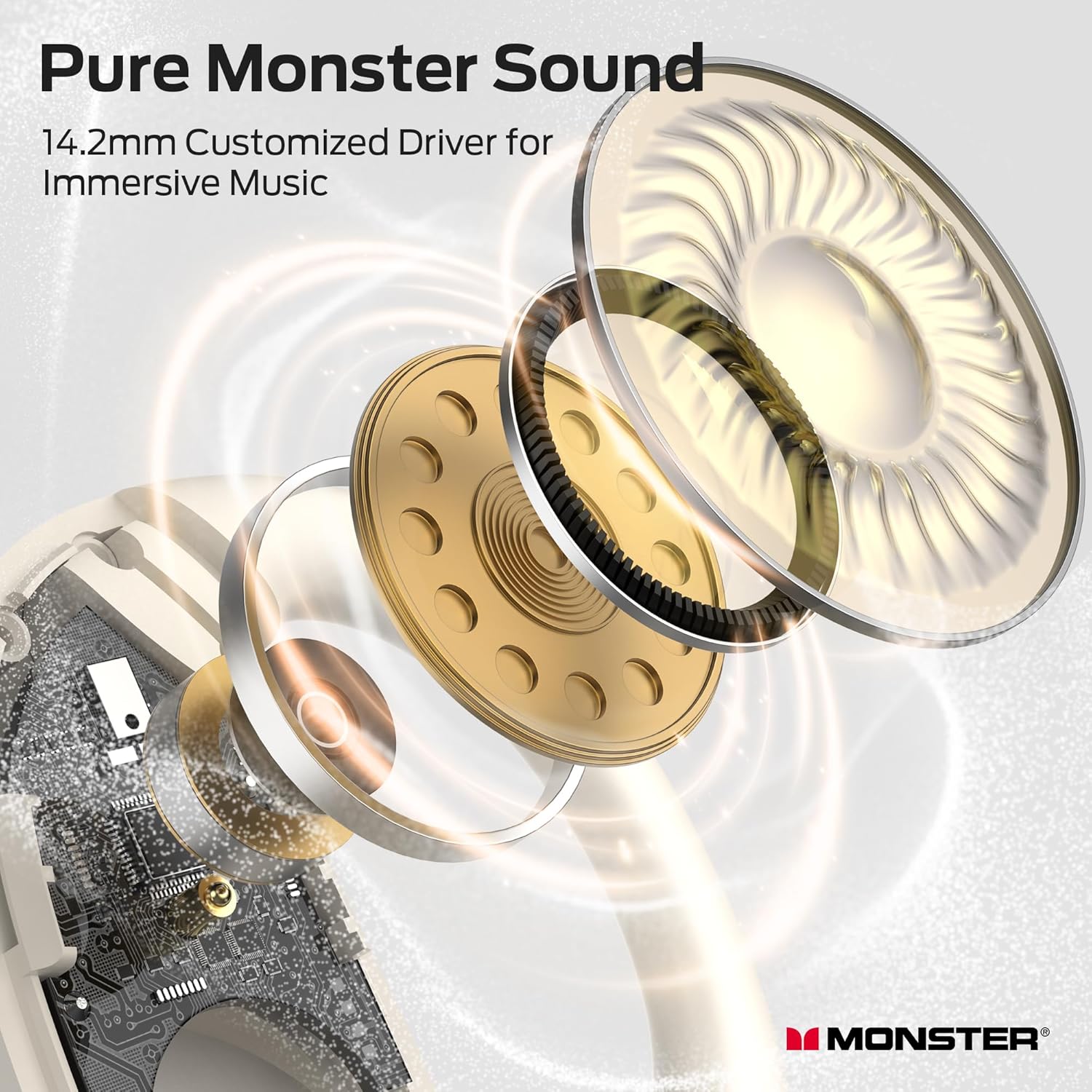 አንድ ፈነዳ view of the 14.2mm customized drivers inside the Monster AC330 headphones, illustrating the audio technology.