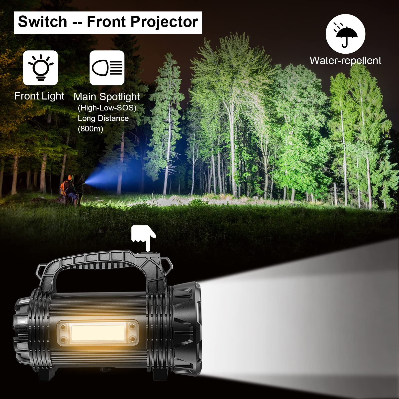 ERAY Latarka LED, potężna latarka z 8 trybami oświetlenia, potężna latarka 1200 lumenów z kablem USB, wodoodporna IP65, na kemping, turystykę pieszą/nagłych wypadków, 889S