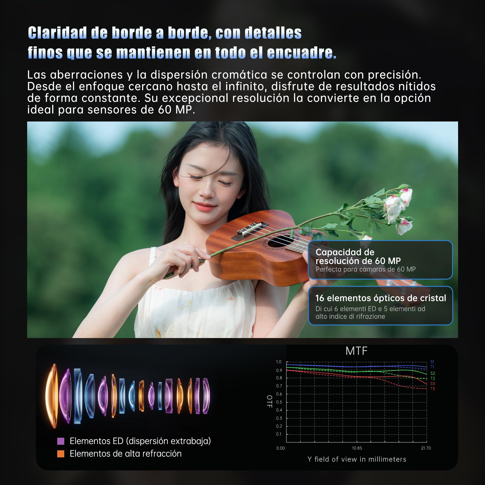 7artisans Autofocus 135mm F1.8 Objetivo Full Frame, Gran Apertura F1.8, Enfoque Automático/Manual Compatible con Nikon Z Mount Z9, Z8, Z7, Z72, Z6, Z62, Z63, Zf, Z5, Z5 II Cámaras Mirrorless