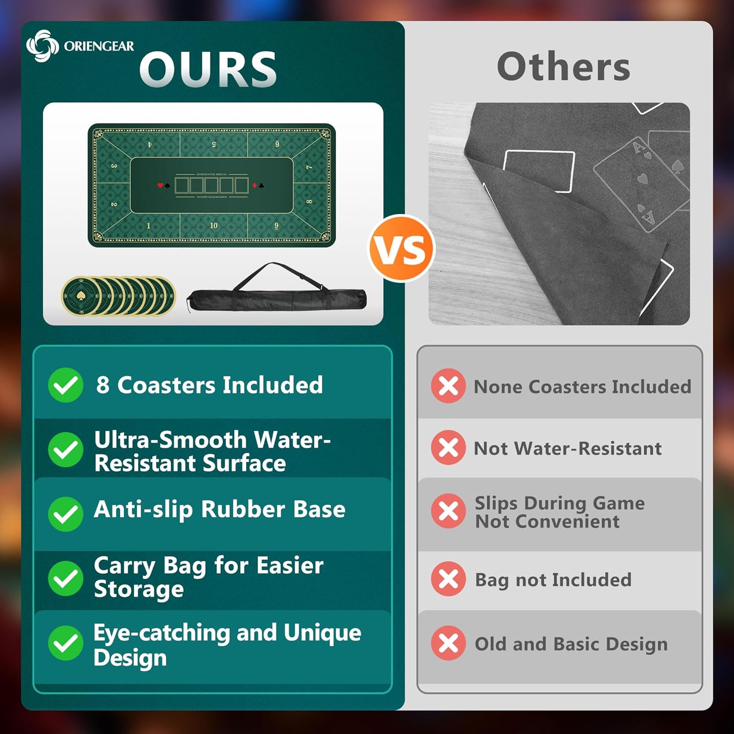 ORIENGEAR ポーカーマット 70x35インチ 10人用 ポーカーテーブルトッパー ノンスリップラバーベース&amp;キャリー