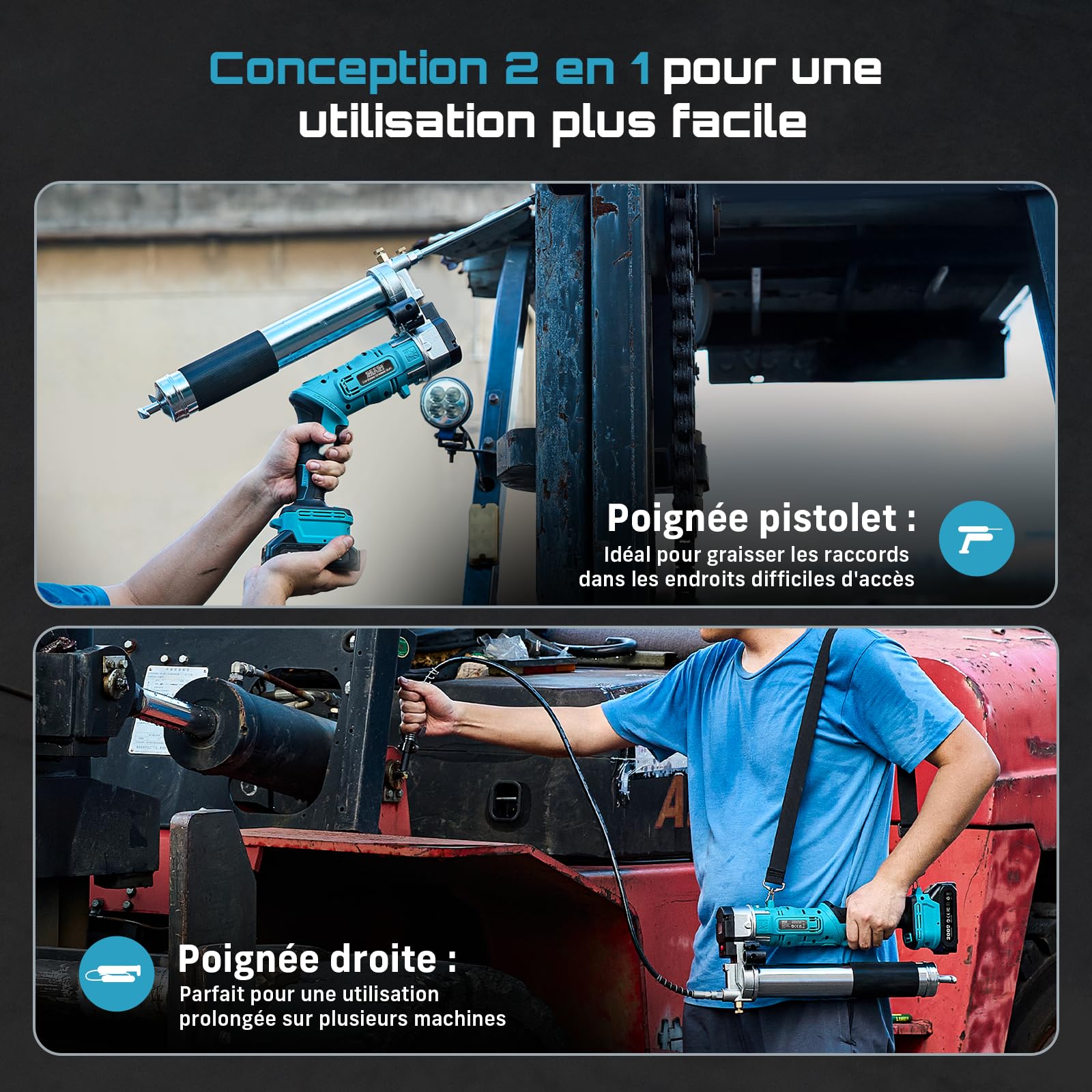 Seesii Pompe à Graisse Innovante 2 en 1: Pompe a Graisse Electrique à Haut Rendement de 5,3 oz/Min 12000 PSI avec 2 * Batteries 2,0Ah et Chargeur, Pistolet à Graisse Facile à Utiliser