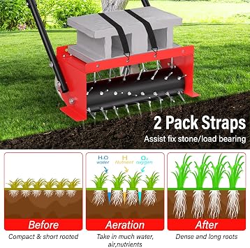 Manual Push Spike Rolling Lawn Aerator,Pre-Attached Spike Aerator Tool | with Wheels for Lawns,Garden,and Yard Grass