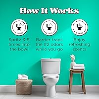 Vista 4 de Poo-Pourri Before-You-Go - Aerosol para inodoro de bolsillo, artículos esenciales de viaje, Beach Bum, 1 onza líquida, hasta 50 usos, desodorante