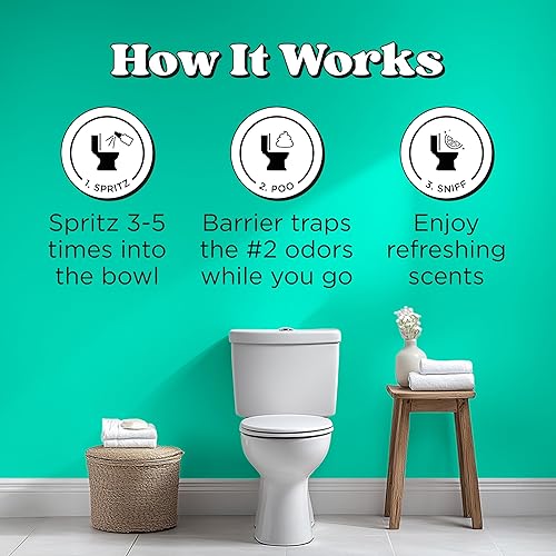 Miniatura 4 de Poo-Pourri Before-You-Go - Aerosol para inodoro, Beach Bum, tamaño de viaje de bolsillo de 1 onza líquida, coco, orquídea y praliné tostado