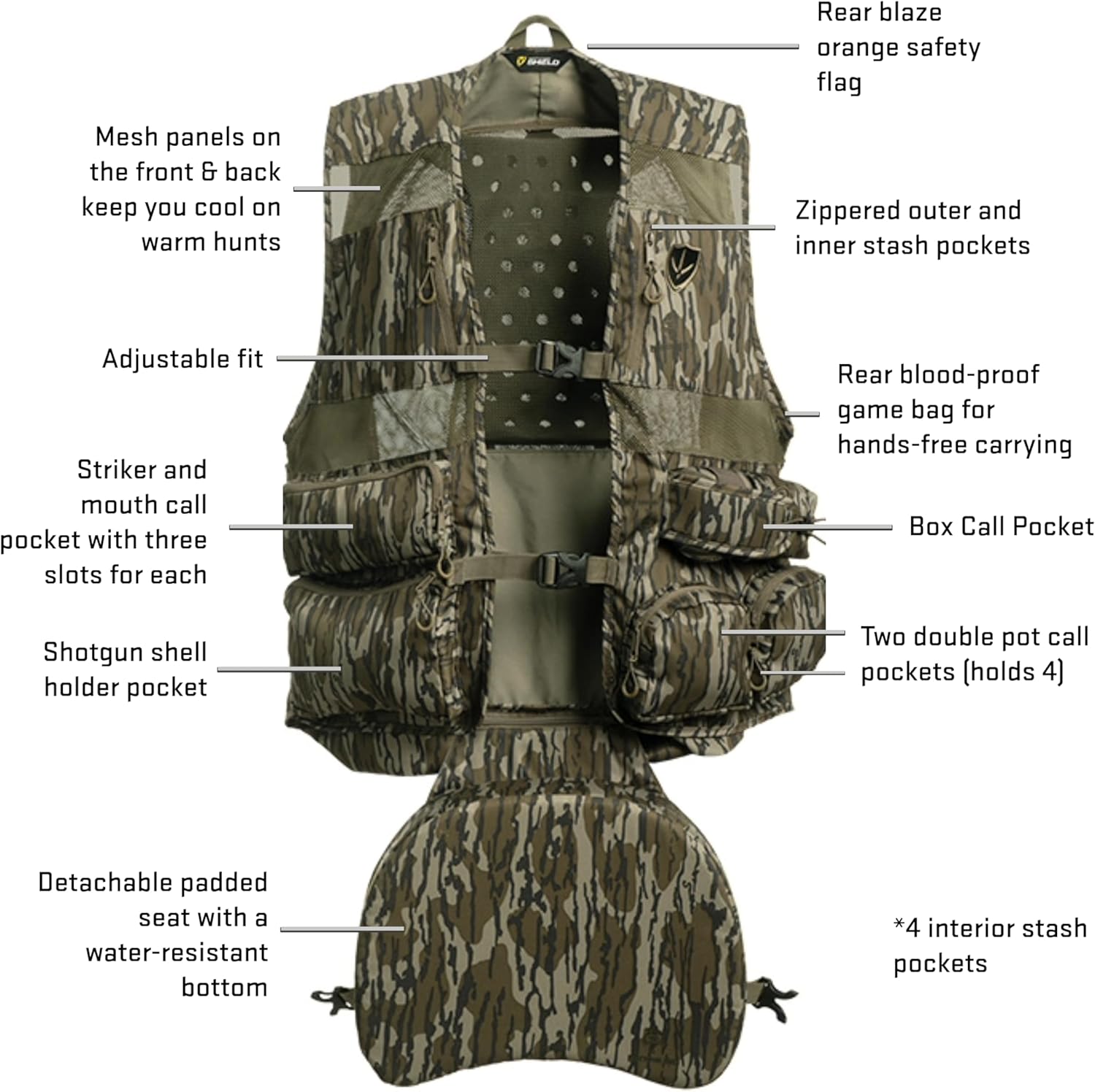 BLOCKER OUTDOORS Finisher Pro II Turkey Vest with Detachable Seat Cushion
