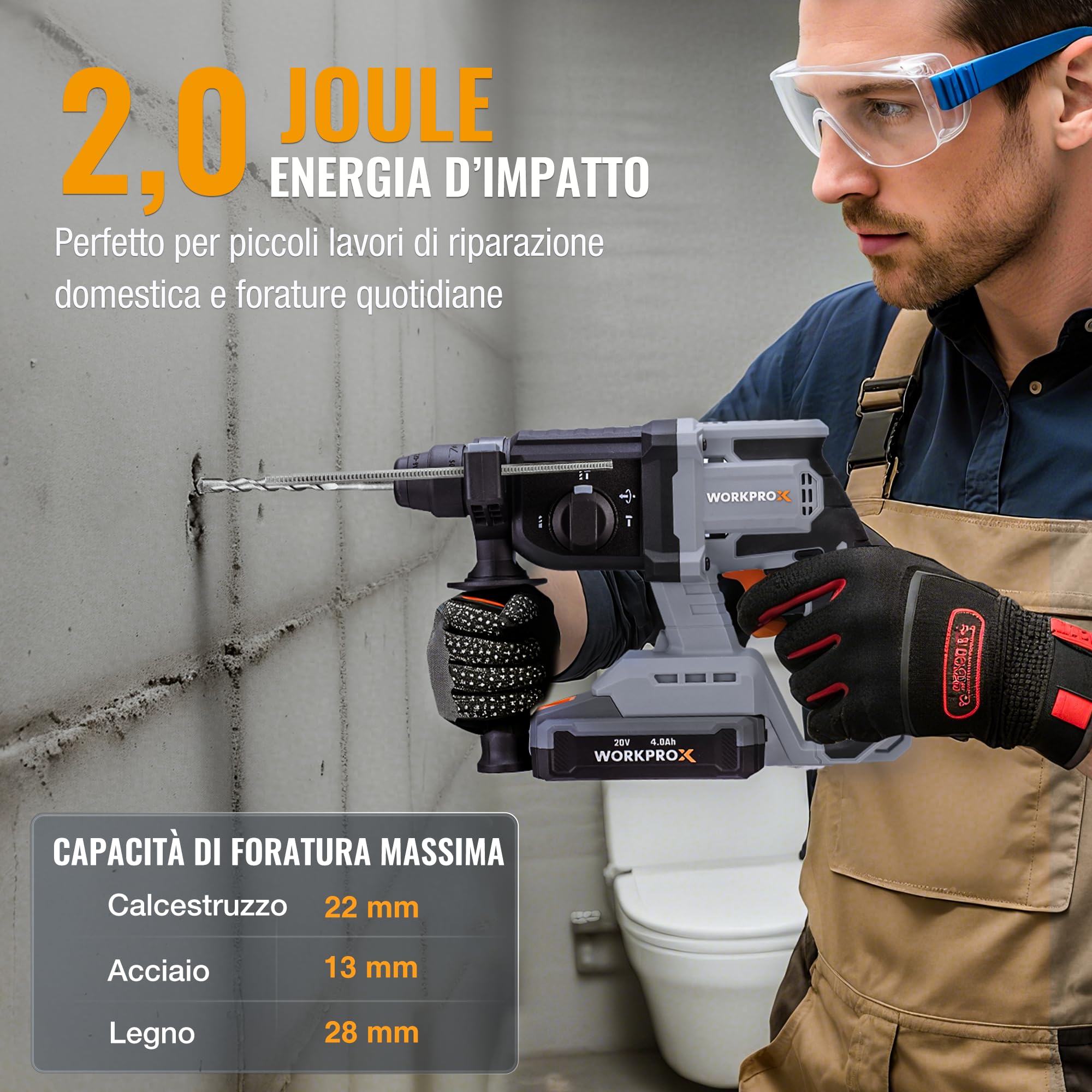 WORKPROX Martello perforatore a batteria 20V SDS-Plus, 2,0 J, Motore Brushless, 4 Funzioni, Batteria 4,0Ah, Ideale per Fai-da-te e Lavori Professionali