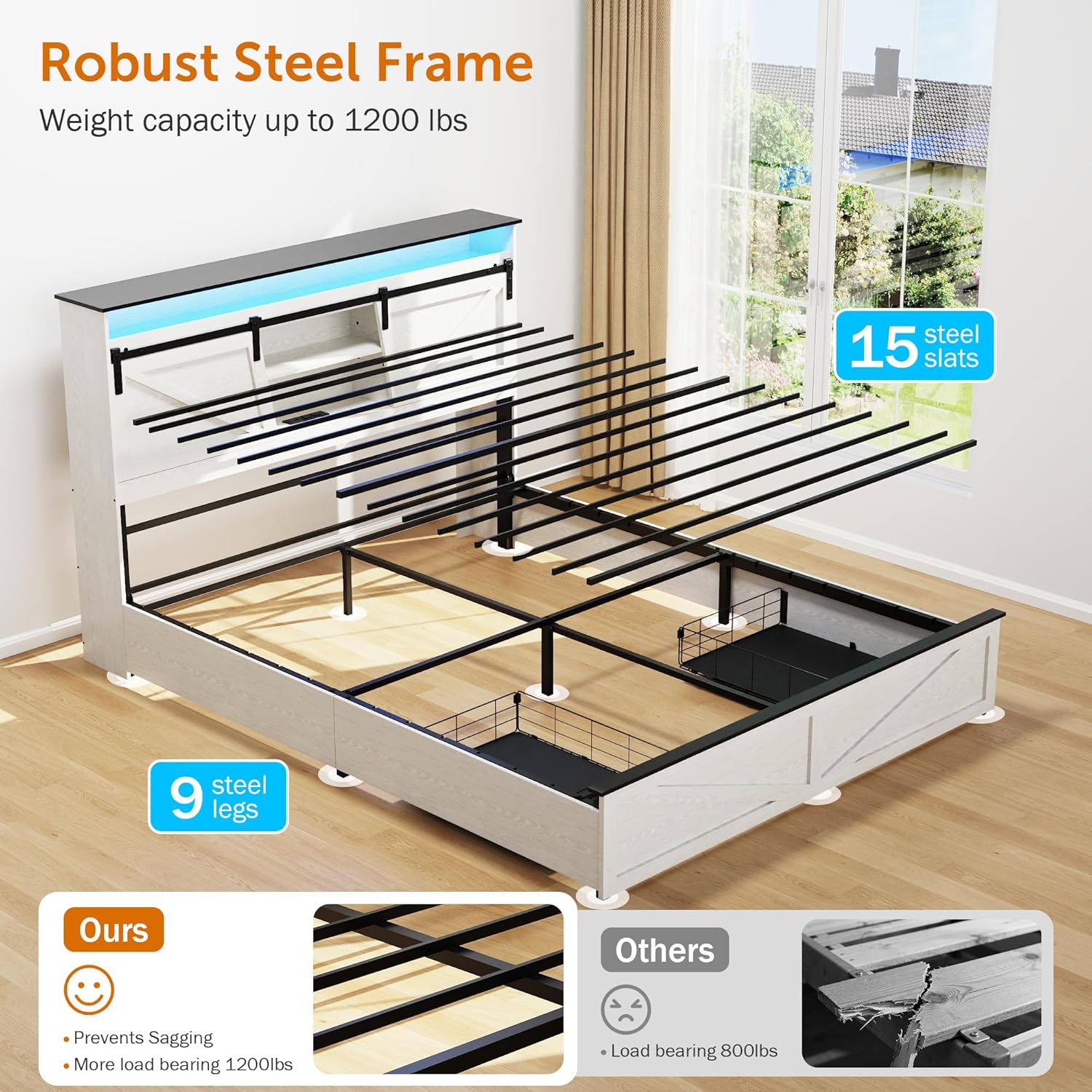 Full Size Bed Frame with Barn Door Storage Headboard and 2 Drawers, USB Ports and LED Lights,Wood Platform Bed and All-Steel Support,NO Noise,No Box Spring Needed,Antique White