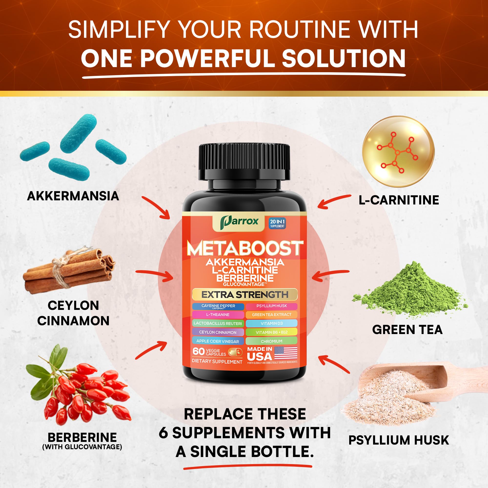 Snapklik.com : GLP-1 Booster Supplement, Akkermansia, L-Carnitine, Berberine
