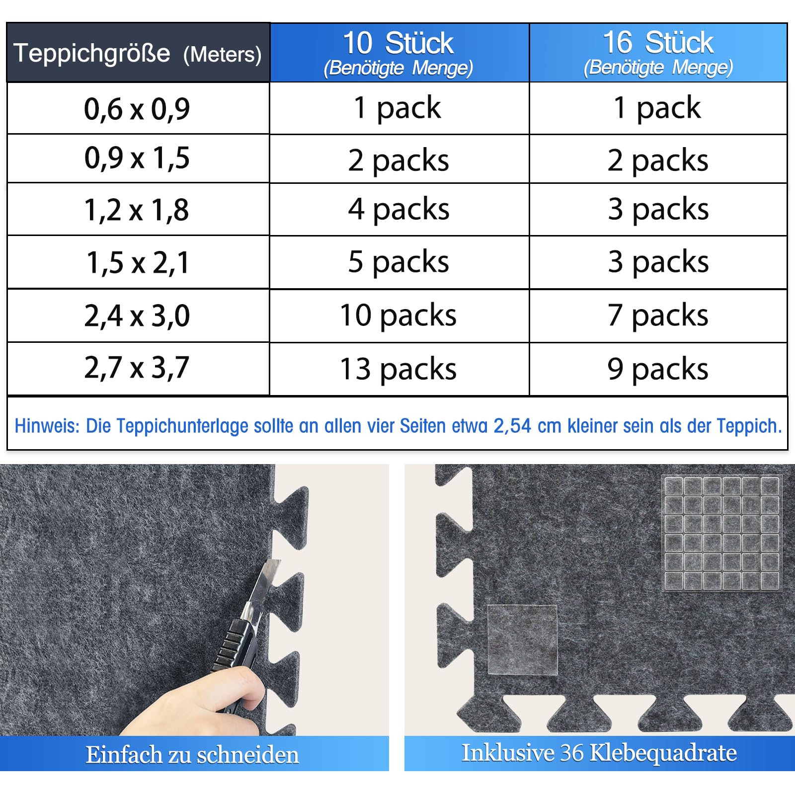 BXI Schalldämmende Puzzle-Teppichunterlage 10 Stück, 30 x 30 x 0,9 cm rutschfeste Teppichunterlagen, Hochdichte Lärmreduzierung Filz-Teppichpolsterung, Teppichunterlage zum Schutz und Polsterung