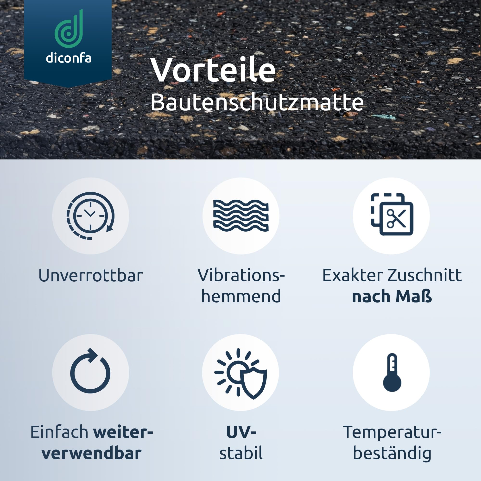 diconfa Bautenschutzmatte 1000mm 100cm 1m BREIT - 3 bis 20mm DICK - 0,05 bis 10m LANG - Auswahl: 1600mm 160cm 1,6m LANG, 6mm STARK - Gummimatte Antirutsch-Matte Fall-Schutzmatte Schall-Isolation
