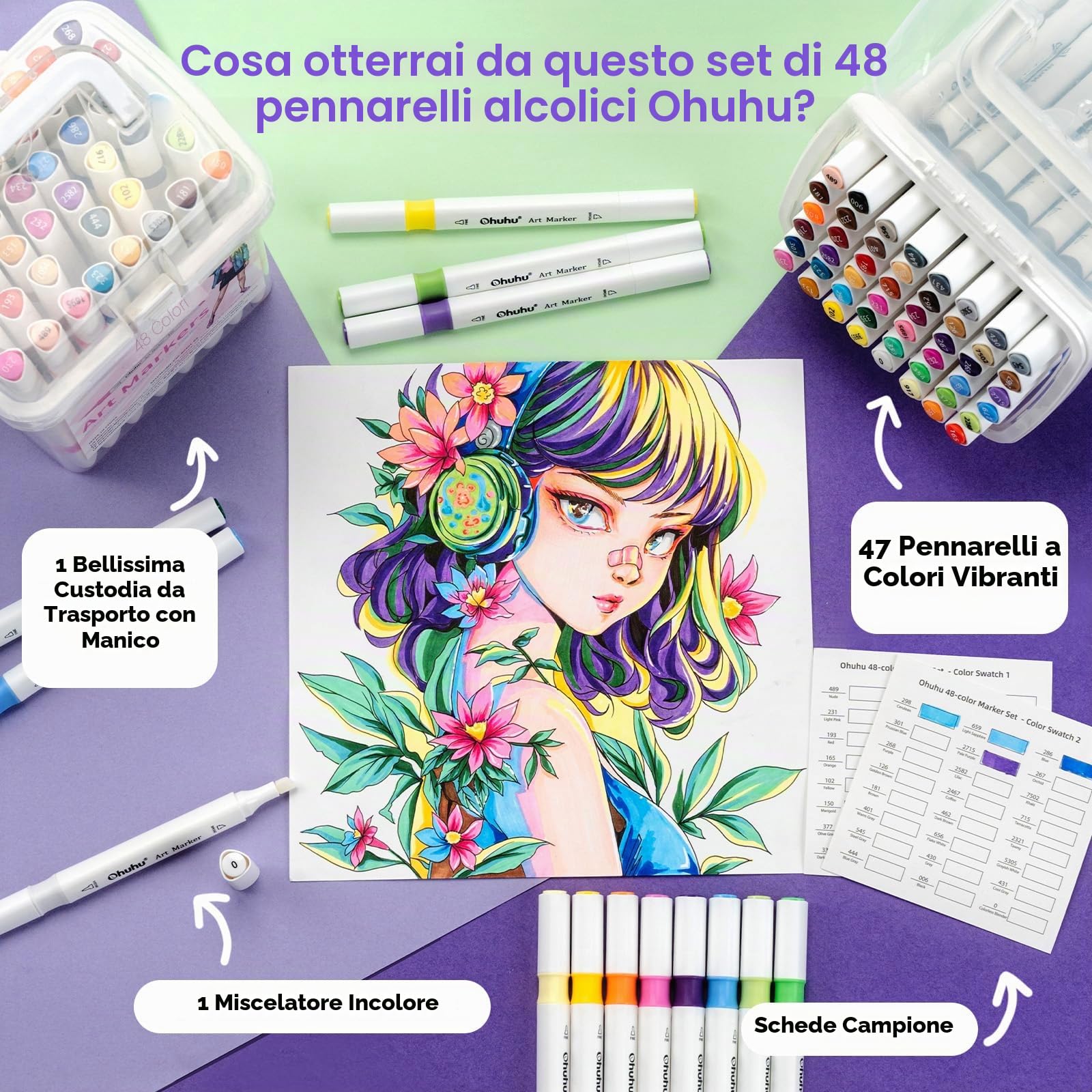 Ohuhu markers, 47+1 colori Pennello e scalpello con doppia punta per pennarelli ad alcool Facile sfumatura per artisti principianti studenti Colorazione Schizzi Illustrazioni Anime e Manga