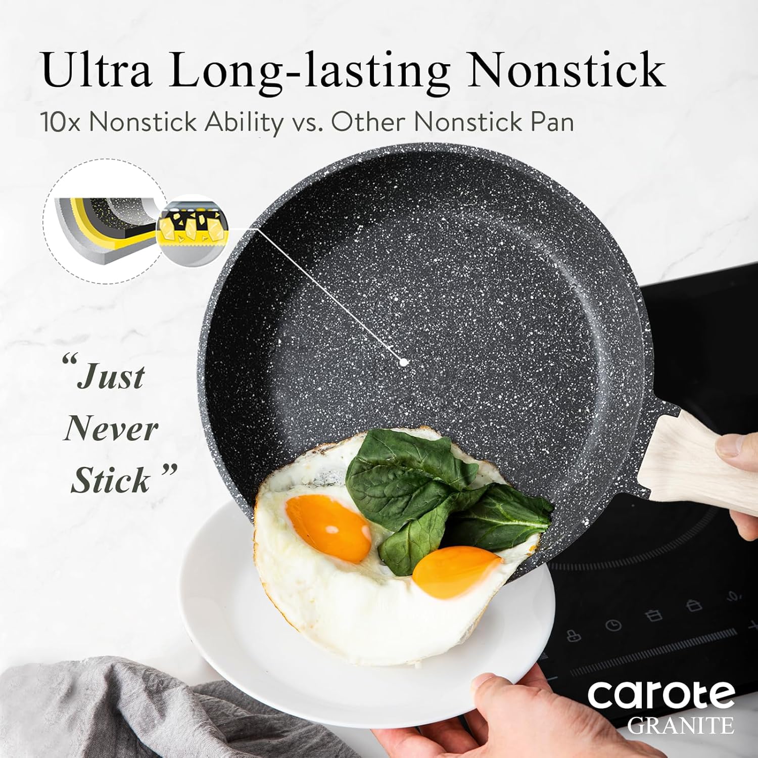 CAROTE Nonstick Frying Pan, 8 Inch Classic Granite Skillet — Amazon image 3