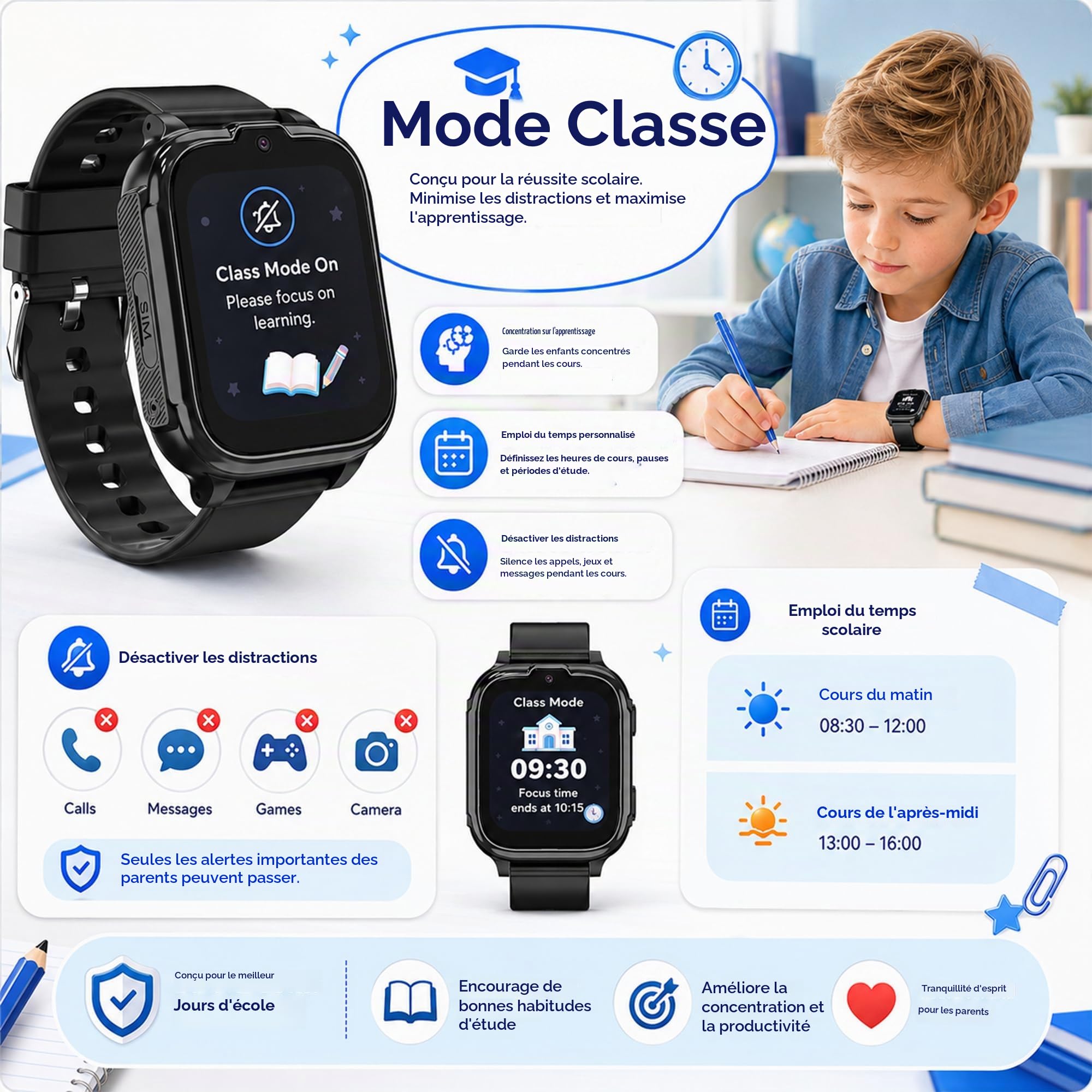 Montre Connectée Enfant GPS 4G Appel Vidéo SOS Chat Familial Podomètre