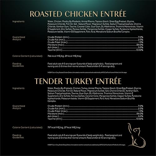 Miniatura 7 de Sheba Perfect Portions - Cortes de comida húmeda para gatos en salsa, plato de pollo asado, plato de pavo tierno, con salmón sostenible y con atún