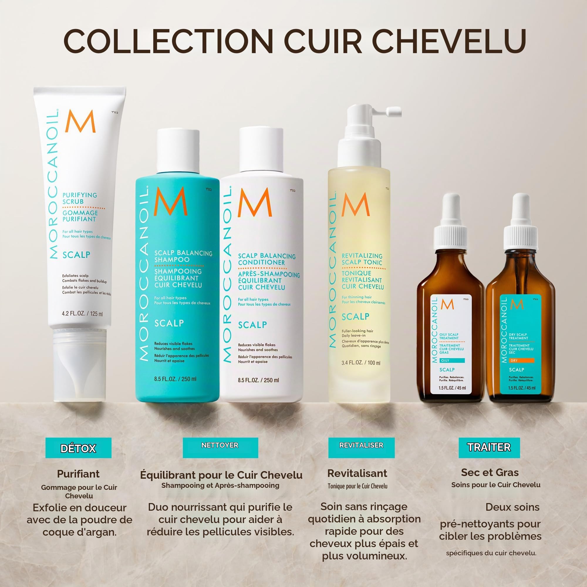 Moroccanoil Soin Cuir Chevelu, 45ml