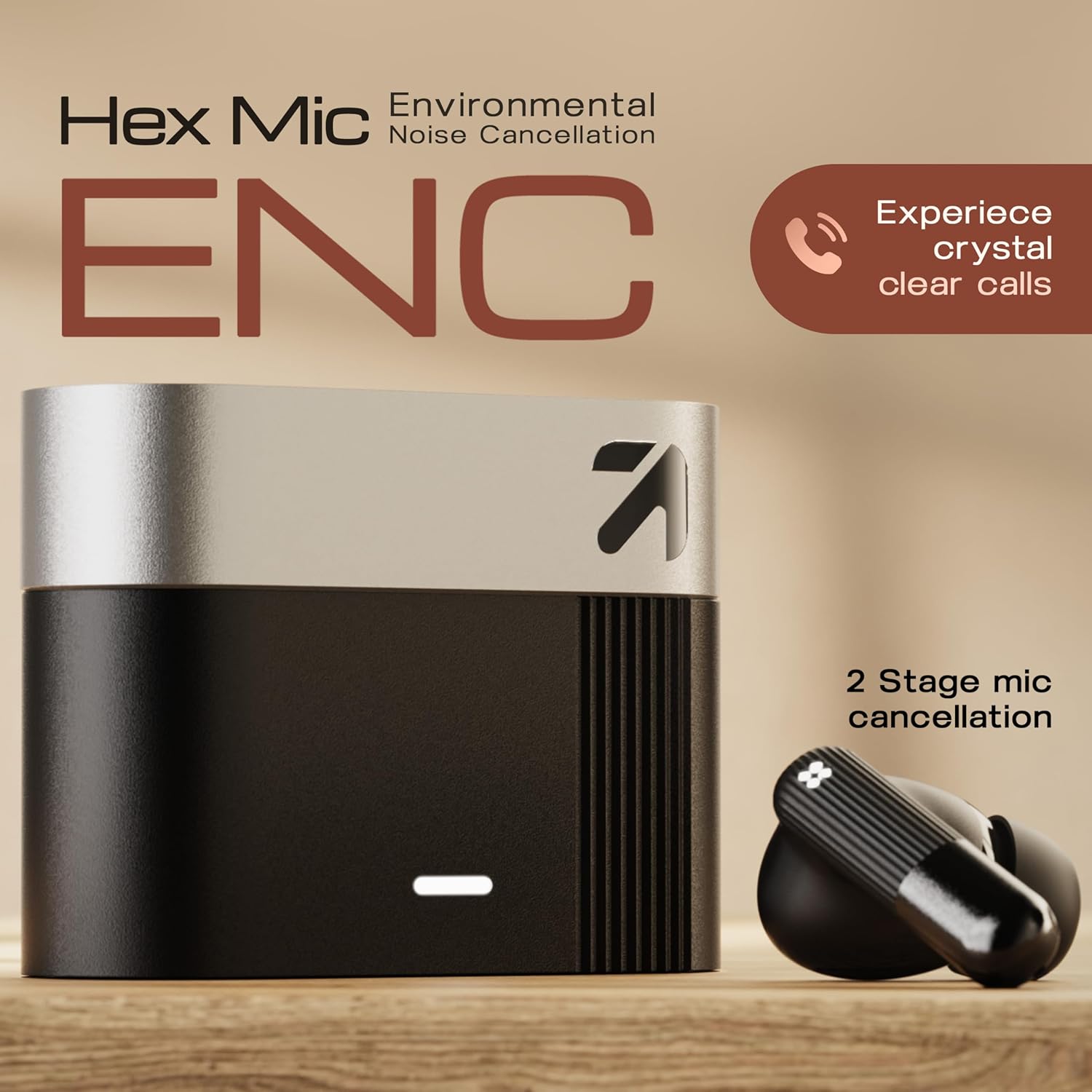 GOBOULT Earl TWS Earbuds and charging case, highlighting Hex Mic ENC for clear calls