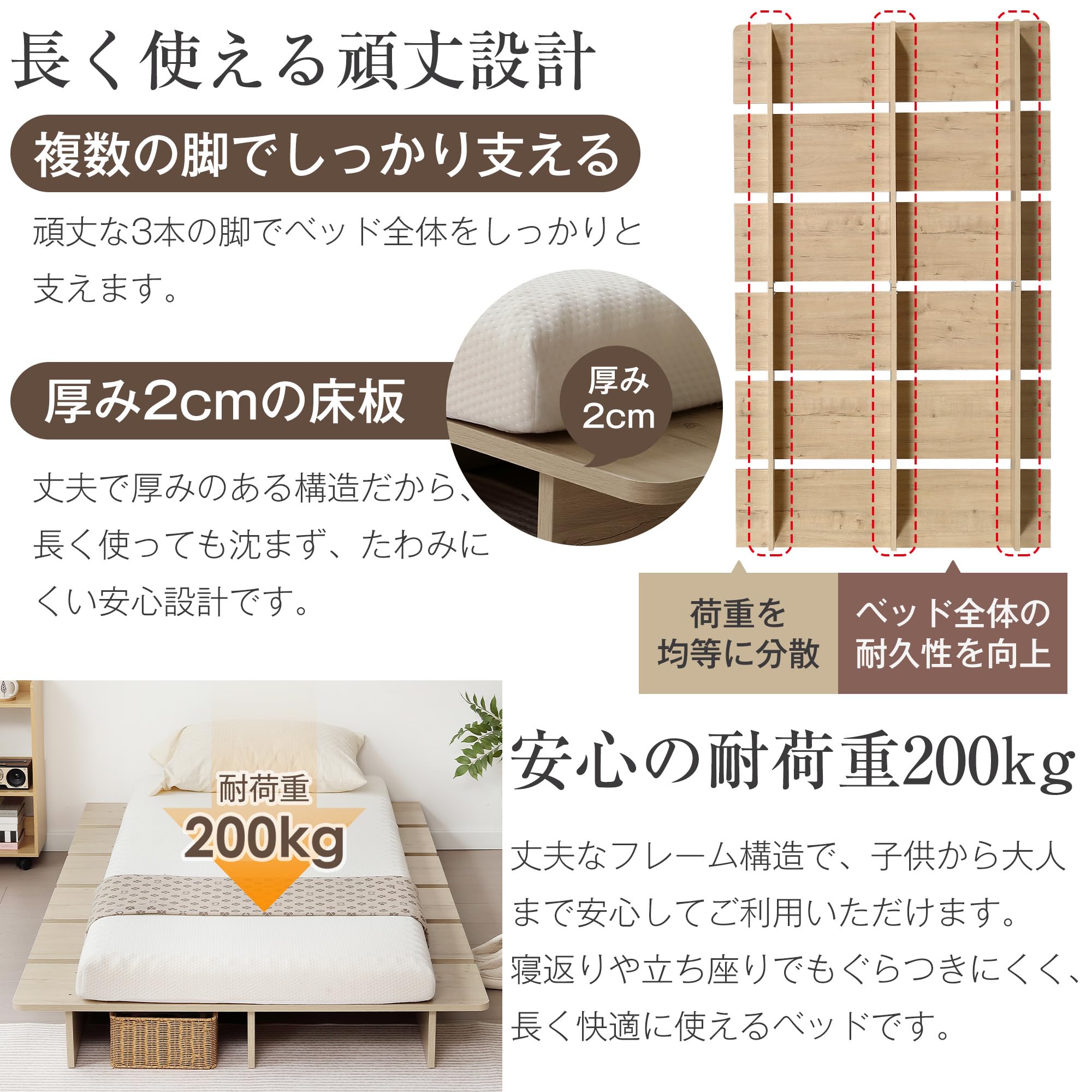 Amazon｜KJUUJEベッド ローベッド ステージベッドフレーム すのこ
