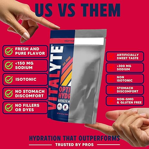 Miniatura 2 de Vitalyte Mezcla de bebida en polvo de electrolitos, mezcla de hidratación de electrolitos isotónicos, paquete de caja (6 unidades, ponche de frutas)