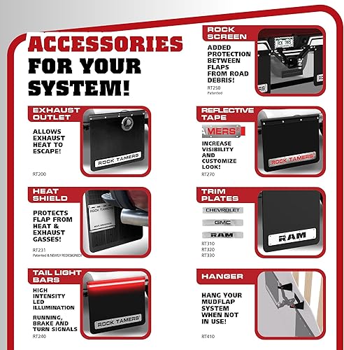 Miniatura 3 de Rock TAMERS Mudflap de repuesto