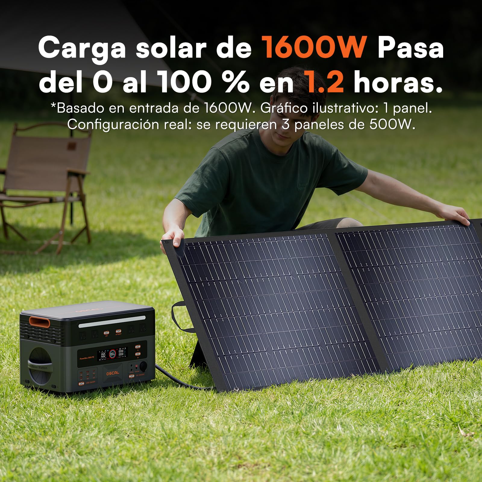 3600W Estación de Energía Portátil PowerMax 3600PE con 1 Panel 400W, Generador Solar 2016Wh, Batería LiFePO4, Carga Rápida 80% en 45min, APP, Power Station para Camping/Caravana/Emergencias