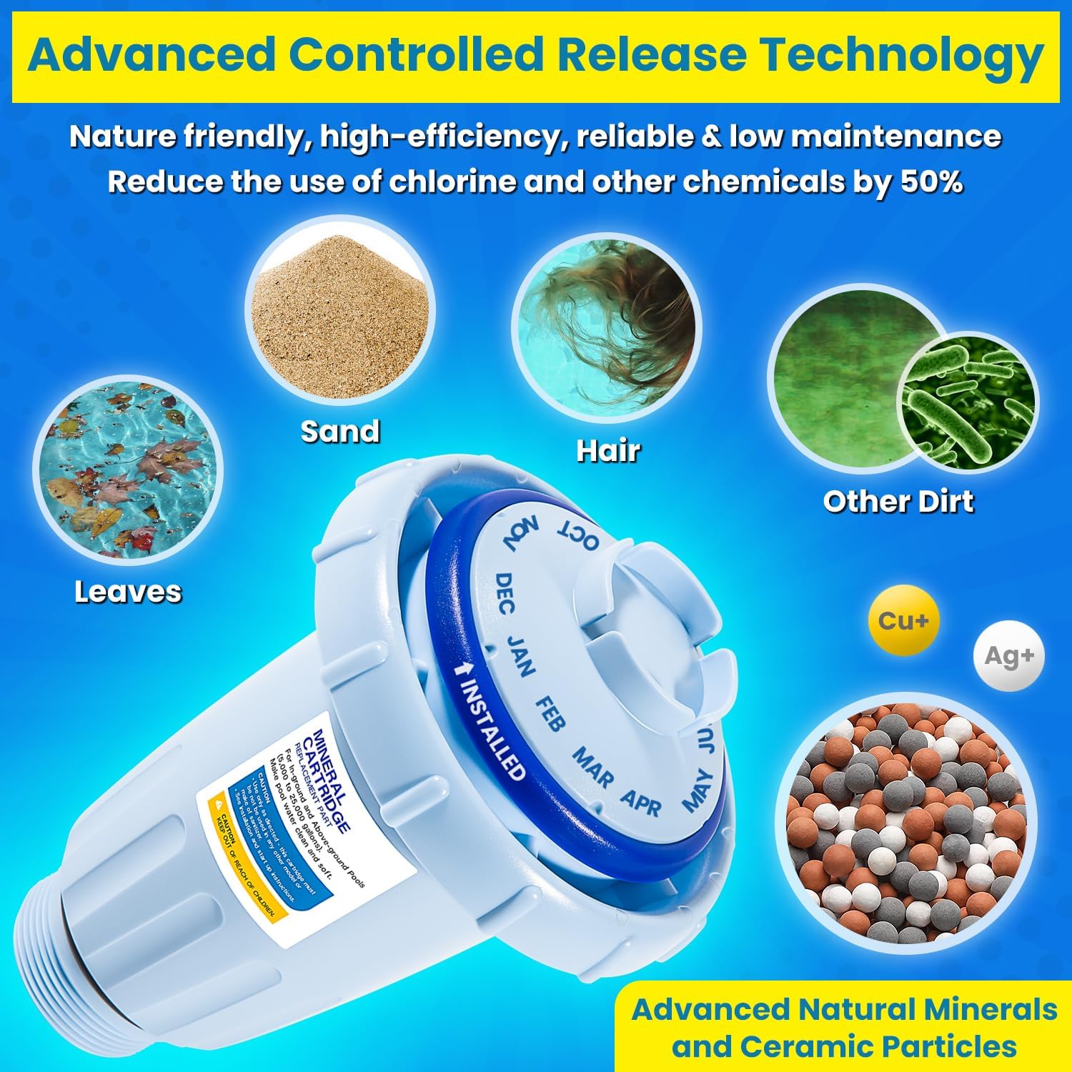 E-cowlboy Replacement for Zodiac Nature2 Express Mineral Cartridge W28175 W26775 Vessel System W20176 W20171 W20086 W20080 In-Ground & Above-Ground Swimming Pools Up to 30,000 Gallons New Upgraded