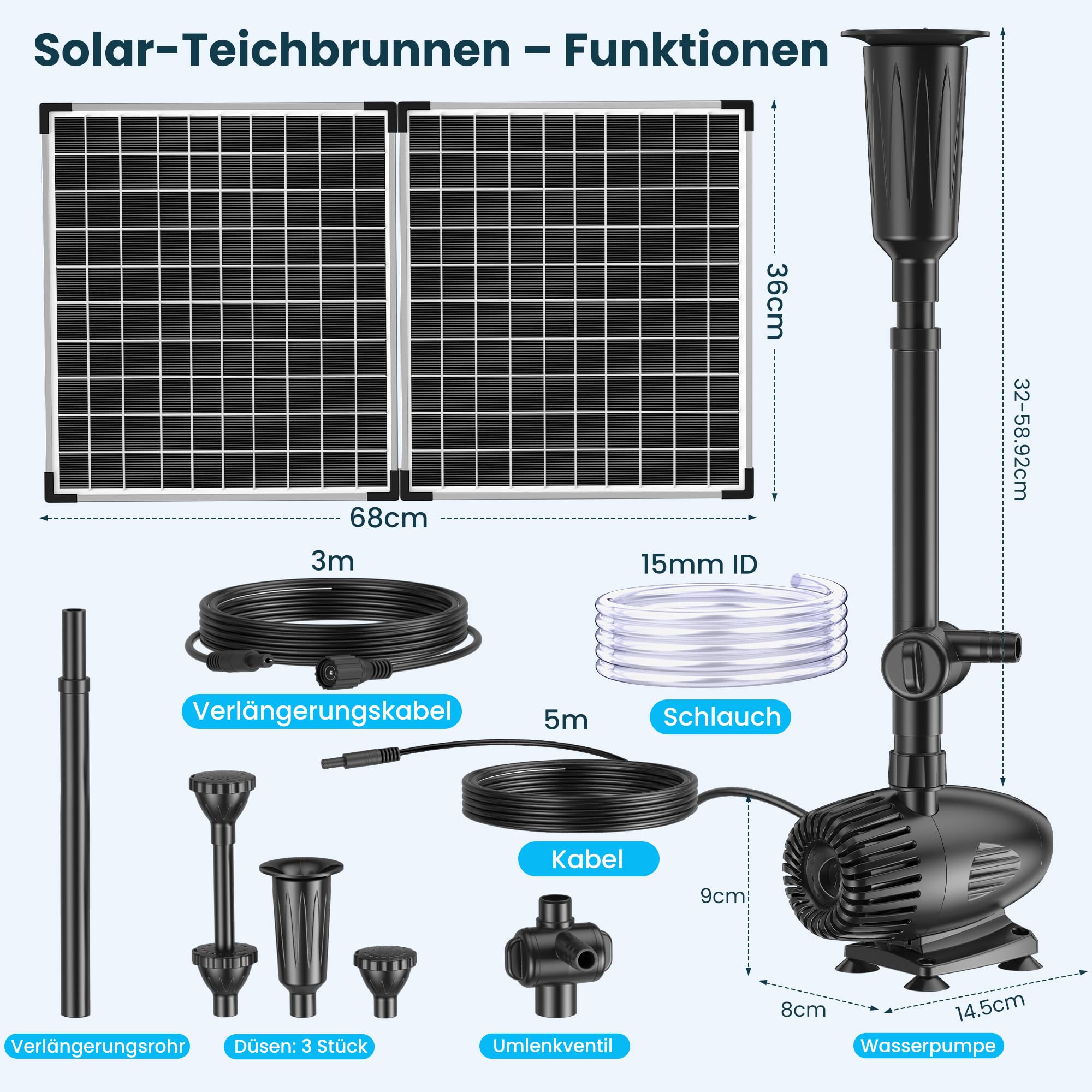Biling Fuente solar de 50 W para exteriores con 3 boquillas, fuente solar de 2100 l/h para exteriores, grandes estanques de jardín, piscinas comerciales, cascadas, ventilación, flujo de agua ajustable