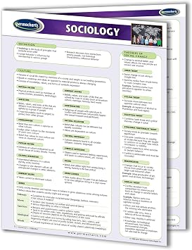 Sociology Guide - Quick Reference Guide by Permacharts