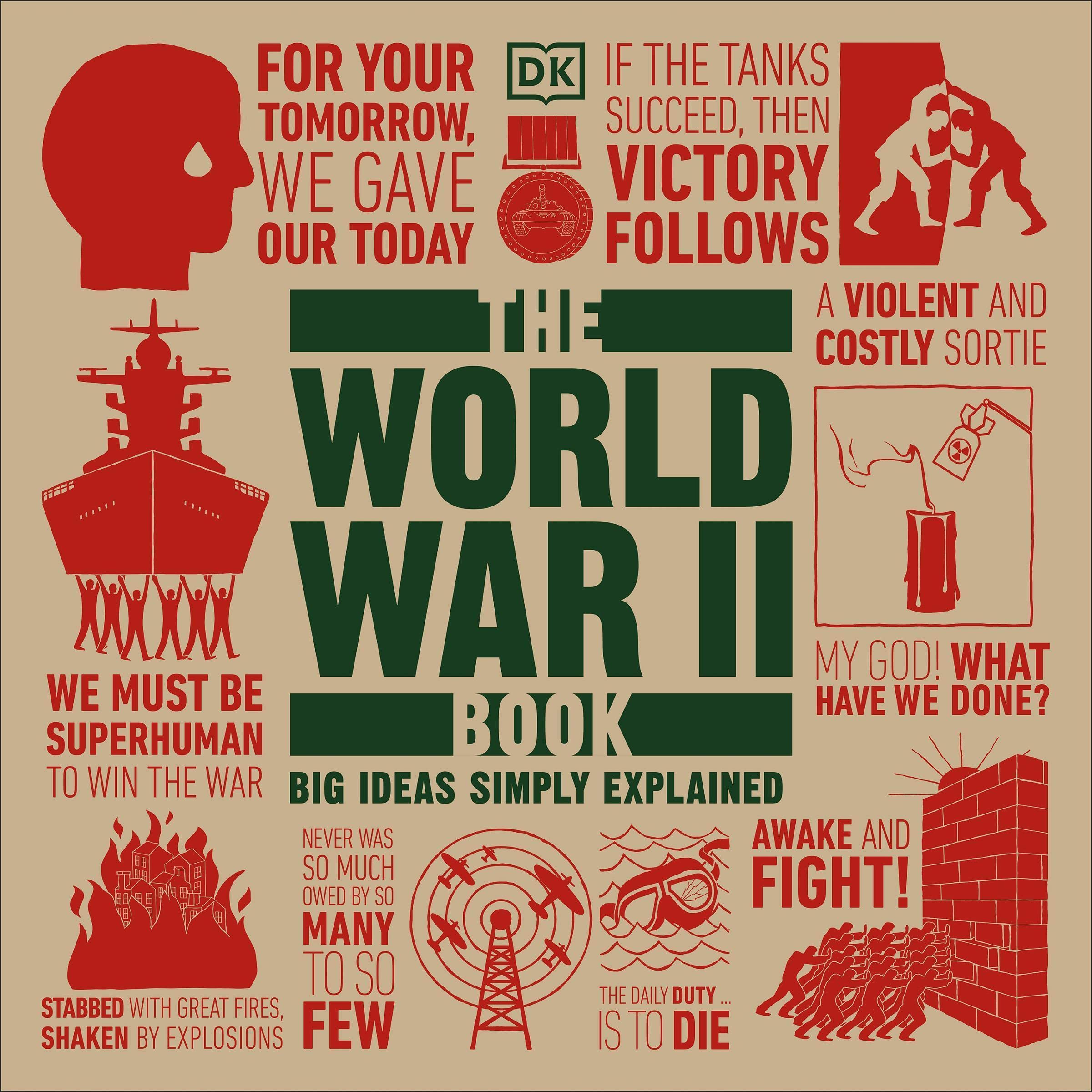 Cover art for The World War II Book