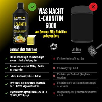 Gen German Elite Nutrition L-Carnitine 6000 Liquid - 1000 ml Lemon 6000 mg L-carnitine amino workout drink vegan high dose