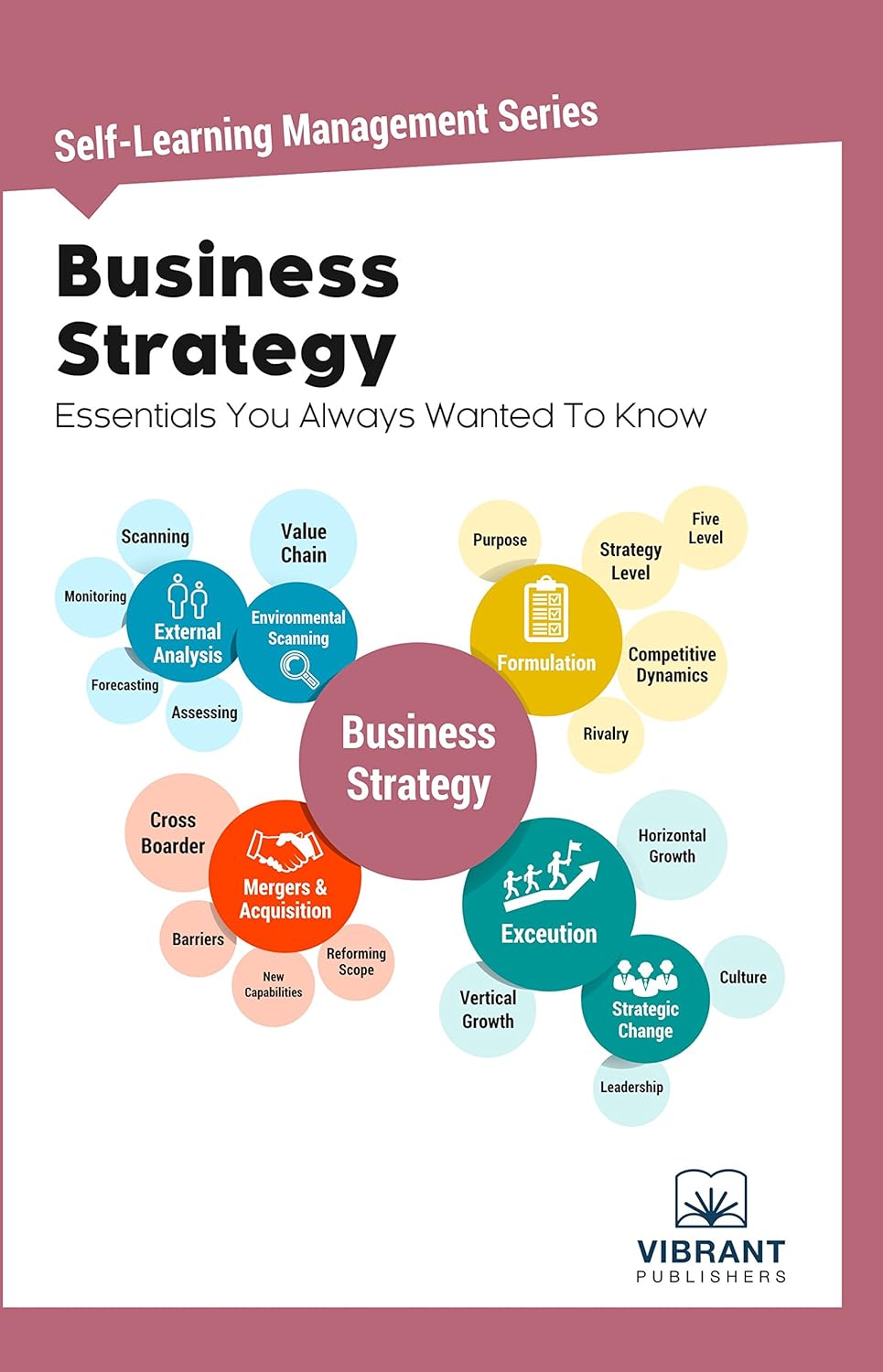 Business Strategy Essentials You Always Wanted To Know : Vibrant ...