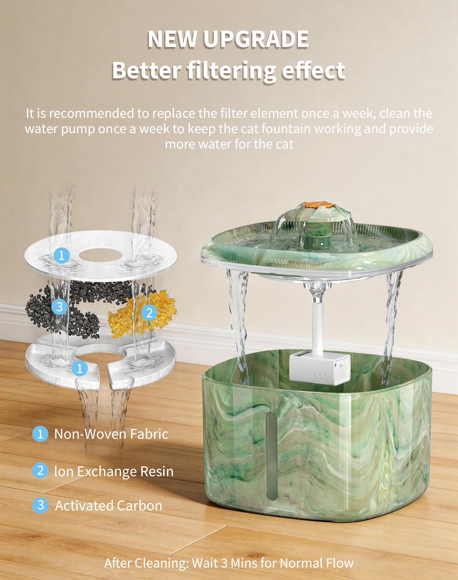 Fontana d'acqua per gatti, 2,5 l, fontana automatica per animali domestici, con attrattore rotante e design mimetico, erogatore d'acqua ultra silenzioso per gatti, cani, filtraggio a 4 stadi, per