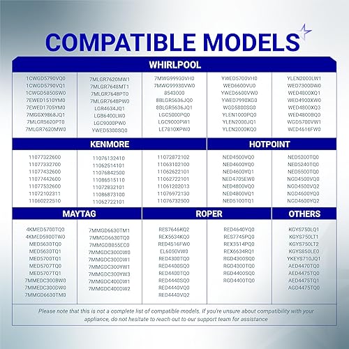 Miniatura 8 de BlueStars 341241 691366 Dryer Drum Belt & Pulley Kit – Compatible with Kenmore Whirlpool Dryers - Replaces 8066065 AP2946843 W10127457 PS346995