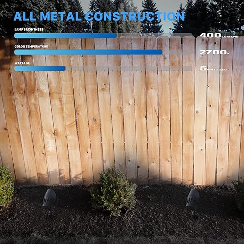 Miniatura 2 de GOODSMANN Focos de paisaje de bajo voltaje 5W LED 8PK Proyector para exteriores 2700K blanco cálido reemplazable MR16 LED exterior iluminación