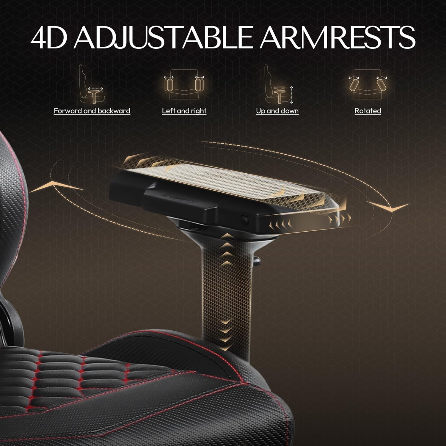 Diagram showing 4D adjustable armrest movements