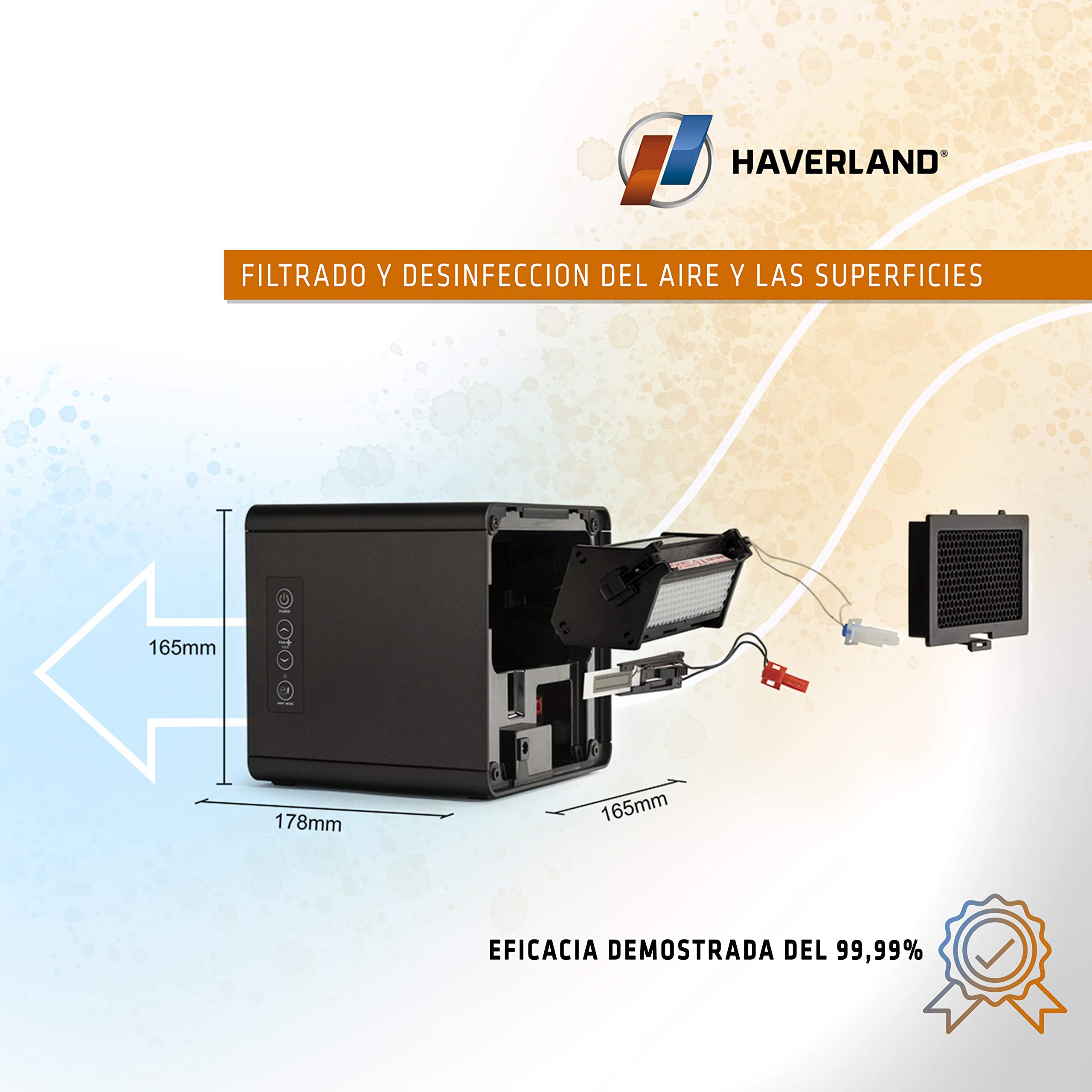 HAVERLAND PUREAIRBOX - Purificador Desinfectador de Aire y Superficies PCO | Eficacia 99,99% | Desinfecta el Aire y Las estancias | Luz UV + Ionizador + OZONO de Baja Concentración | Ultra-Compacto