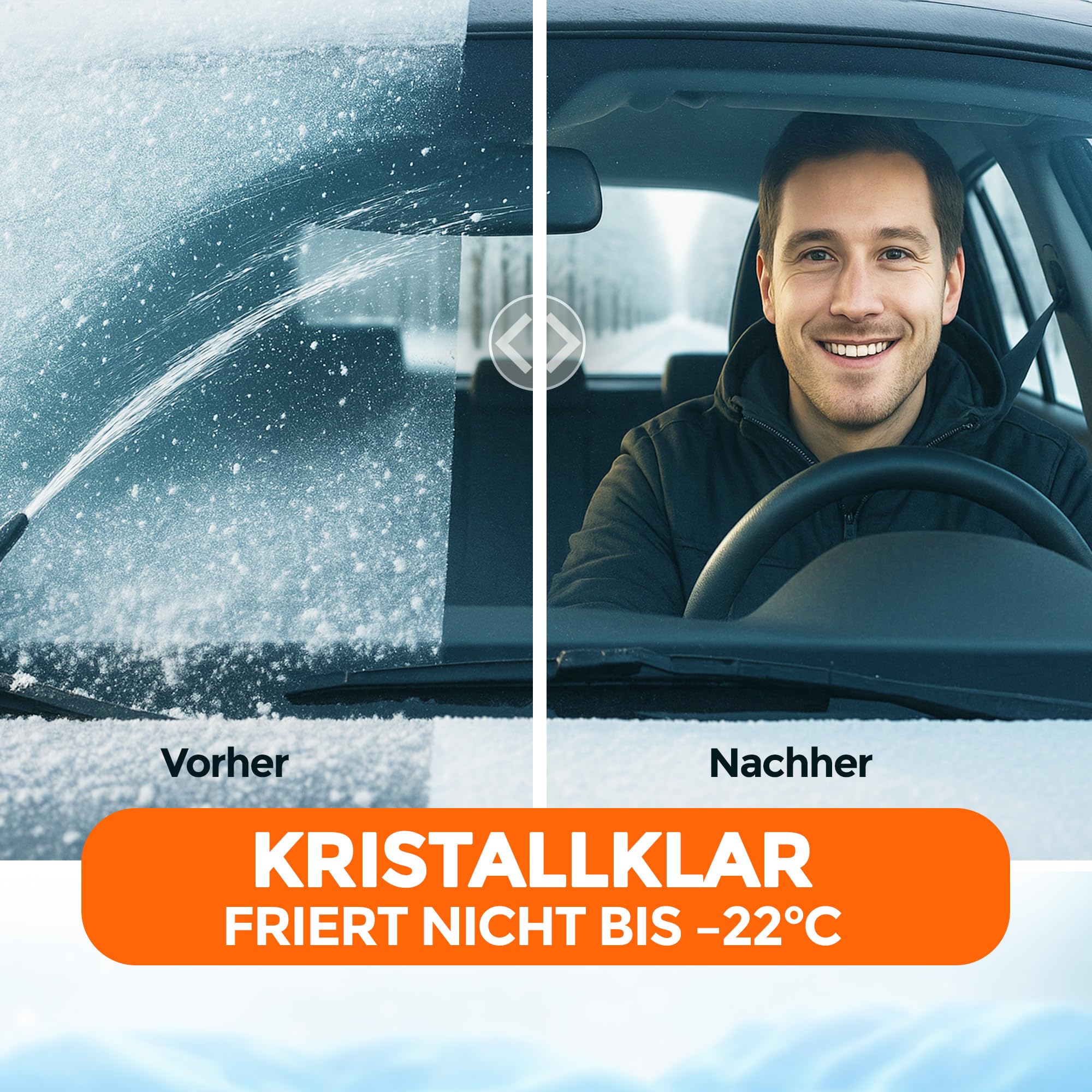 Scheibenfrostschutz –22 °C, 5 L gebrauchsfertig – Winter Scheibenreiniger & Frostschutzmittel für Scheibenwaschanlage – klare Sicht für Auto, PKW, LKW & Scheinwerfer 6 x 5 L