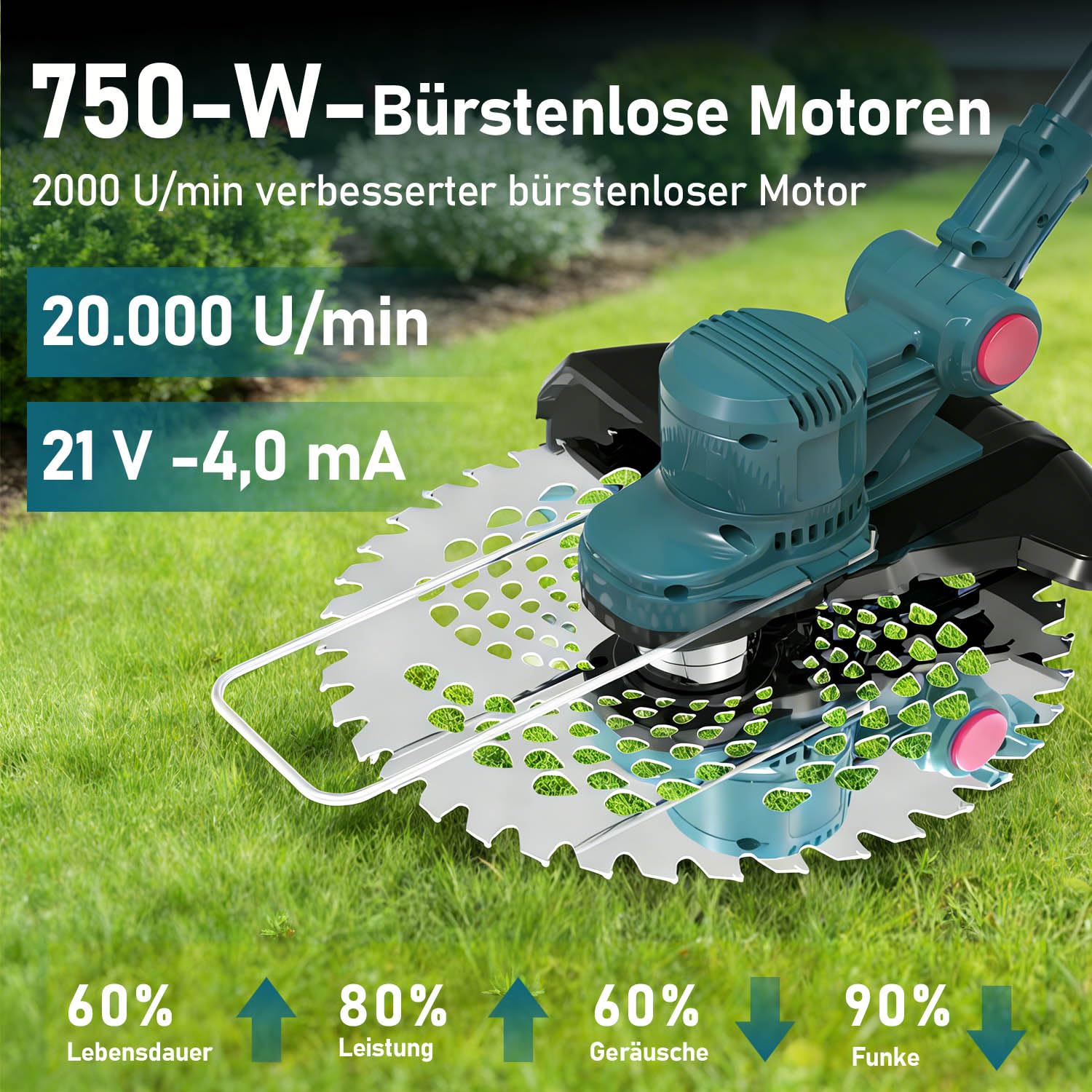 Rasentrimmer mit Akku Für Makita Akkus, 21V -750W Motor Mit 2 Akku und Ladegerät, 4-in-1 Akku rasentrimmer, Akku Freischneider, 20000U/min Mit LCD-Anzeige – für Dickicht und hohes Gras