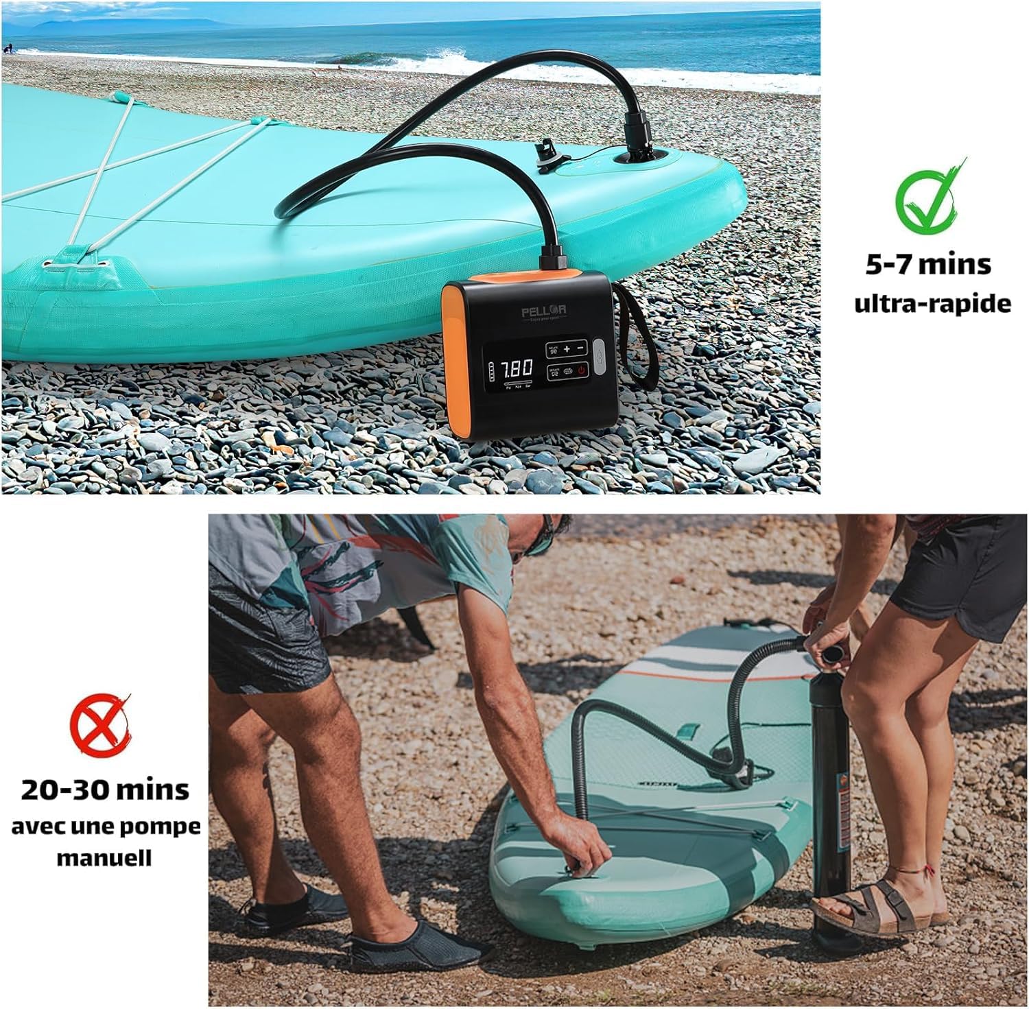 Gonfleur Paddle Electrique 22PSI Pompe Sup Portable Rechargeable | pour Kayak Stand Up Paddles Matelas